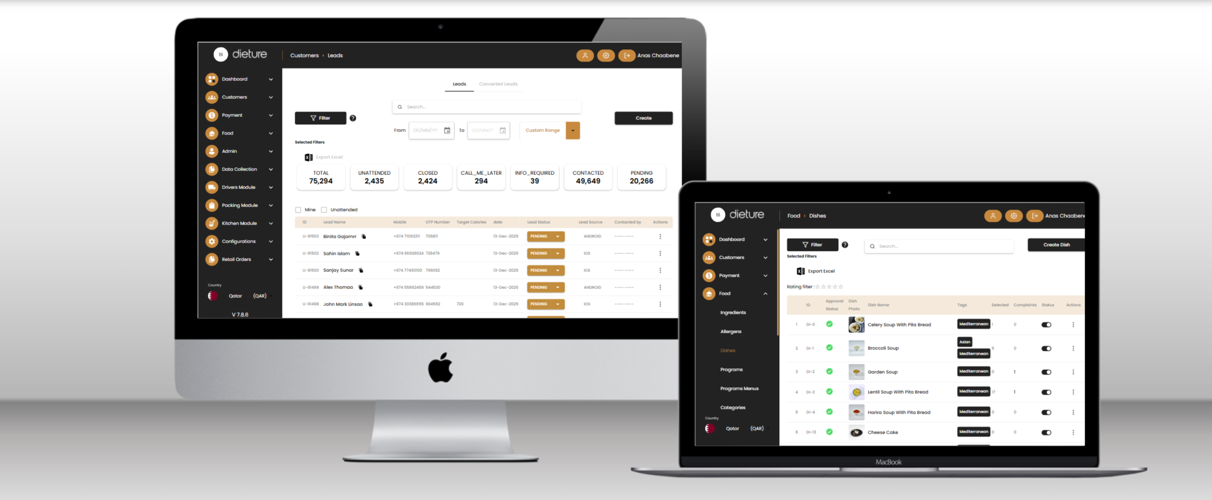 Dieture Internal Operations Dashboard